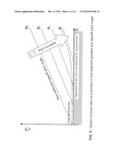 Climb-Optimized Auto Takeoff System diagram and image