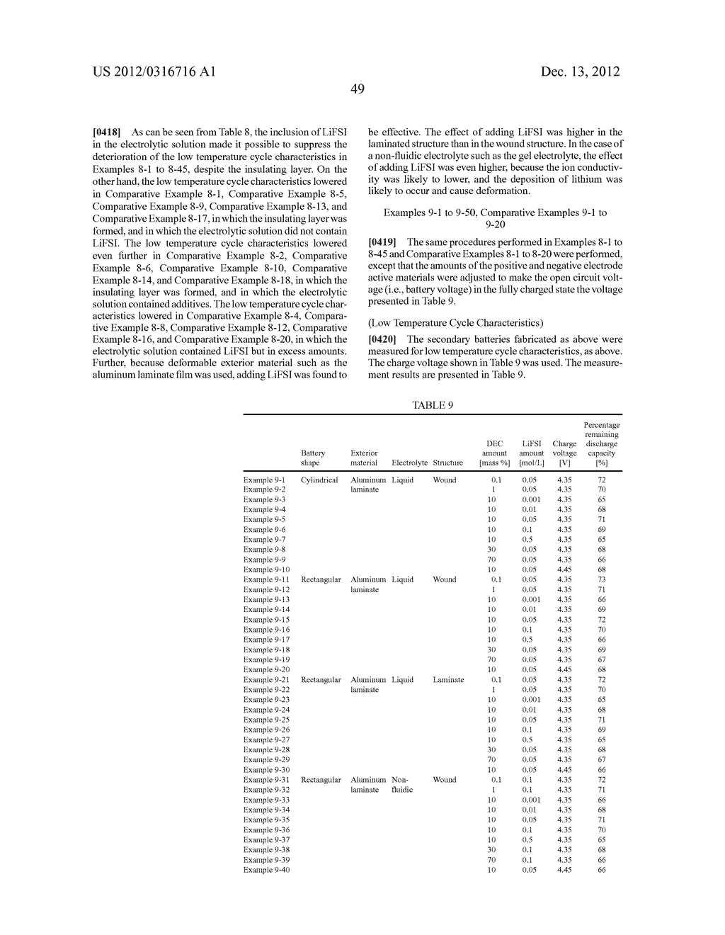 NONAQUEOUS ELECTROLYTE BATTERY, BATTERY PACK, ELECTRONIC DEVICE, ELECTRIC     VEHICLE, POWER STORAGE DEVICE, AND POWER SYSTEM - diagram, schematic, and image 63