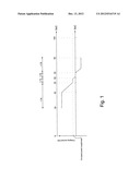 Method for Controlling the State of Charge of an Electrical Energy Store diagram and image