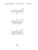 TUNING PARAMETER OF KALMAN FILTER IN A WHEEL INSPECTION diagram and image