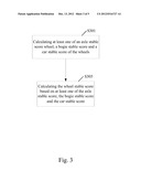 TUNING PARAMETER OF KALMAN FILTER IN A WHEEL INSPECTION diagram and image