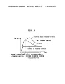 VEHICLE TURNING CONTROL DEVICE diagram and image