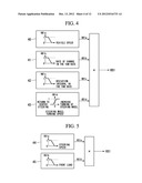 VEHICLE TURNING CONTROL DEVICE diagram and image