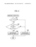 VEHICLE TURNING CONTROL DEVICE diagram and image