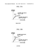 VEHICLE TURNING CONTROL DEVICE diagram and image