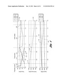 Clutch Torque Trajectory Correction to Provide Torque Hole Filling During     a Ratio Upshift diagram and image