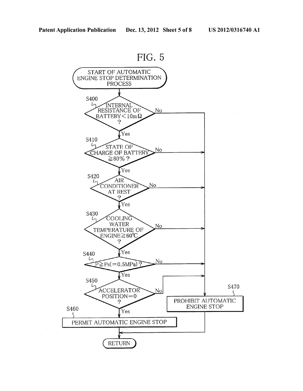 CONTROL DEVICE FOR MOTOR VEHICLE - diagram, schematic, and image 06