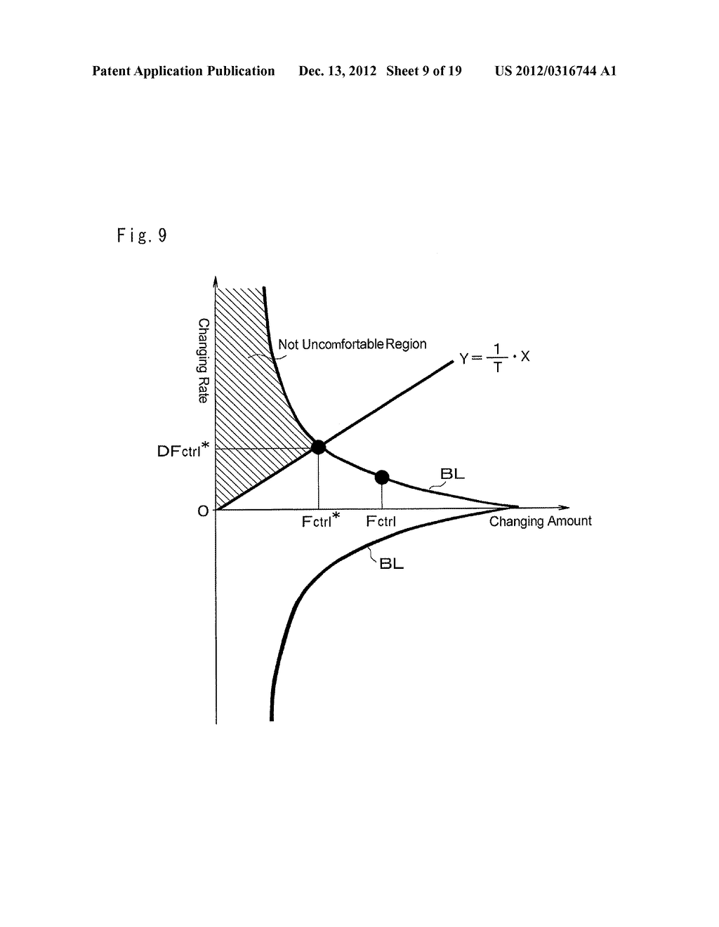 VEHICLE CONTROL SYSTEM - diagram, schematic, and image 10