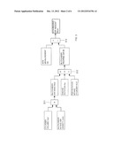 CONTROL SYSTEM FOR AN INTERNAL COMBUSTION ENGINE diagram and image