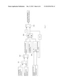 CONTROL SYSTEM FOR AN INTERNAL COMBUSTION ENGINE diagram and image