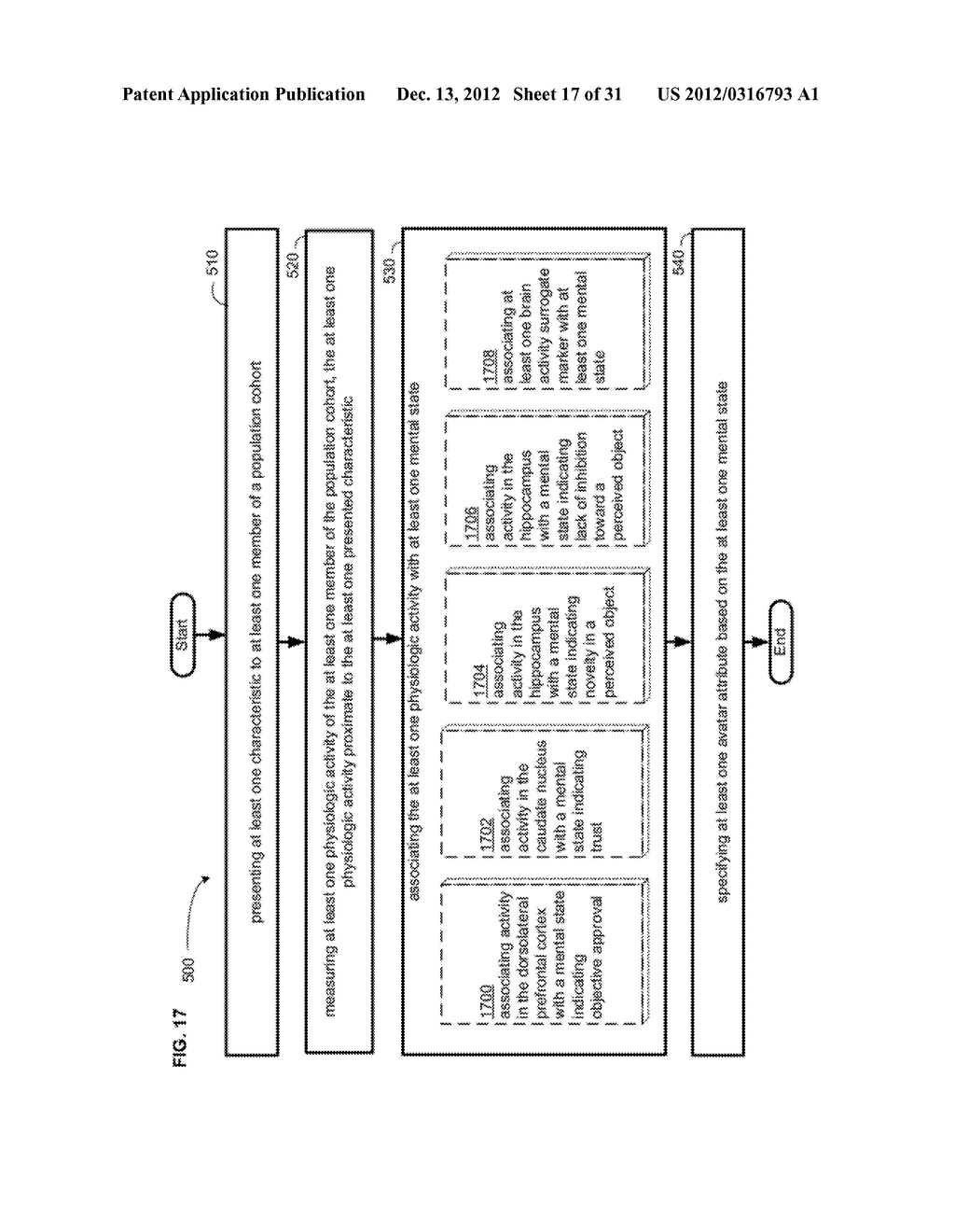 METHODS AND SYSTEMS FOR INDICATING BEHAVIOR IN A POPULATION COHORT - diagram, schematic, and image 18