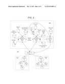 VIRTUAL OPTION BOARD FOR USE IN PERFORMING METERING OPERATIONS diagram and image