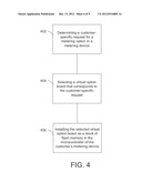 VIRTUAL OPTION BOARD FOR USE IN PERFORMING METERING OPERATIONS diagram and image