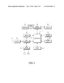 APPARATUS AND METHOD FOR DETERMINING A REMAINING BATTERY LIFE OF A     PORTABLE TERMINAL diagram and image