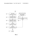 SYSTEM FOR MONITORING MULTI-ORDERABLE MEASUREMENT DATA diagram and image