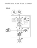 SYSTEMS AND METHODS FOR CREATING INTUITIVE CONTEXT FOR ANALYSIS DATA diagram and image