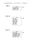 SYSTEMS AND METHODS FOR CREATING INTUITIVE CONTEXT FOR ANALYSIS DATA diagram and image