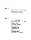 SYSTEMS AND METHODS FOR CREATING INTUITIVE CONTEXT FOR ANALYSIS DATA diagram and image