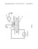 PASSIVE CAPACITIVELY-COUPLED ELECTROSTATIC (CCE) PROBE METHOD FOR     DETECTING PLASMA INSTABILITIES IN A PLASMA PROCESSING CHAMBER diagram and image