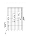 PASSIVE CAPACITIVELY-COUPLED ELECTROSTATIC (CCE) PROBE METHOD FOR     DETECTING PLASMA INSTABILITIES IN A PLASMA PROCESSING CHAMBER diagram and image