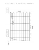 PASSIVE CAPACITIVELY-COUPLED ELECTROSTATIC (CCE) PROBE METHOD FOR     DETECTING PLASMA INSTABILITIES IN A PLASMA PROCESSING CHAMBER diagram and image