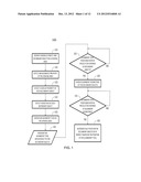 AUTOMATIC POSITIONING OF SECONDARY OBJECTS diagram and image