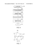 Cost Evaluation and Prediction diagram and image