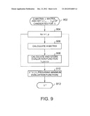 Cost Evaluation and Prediction diagram and image