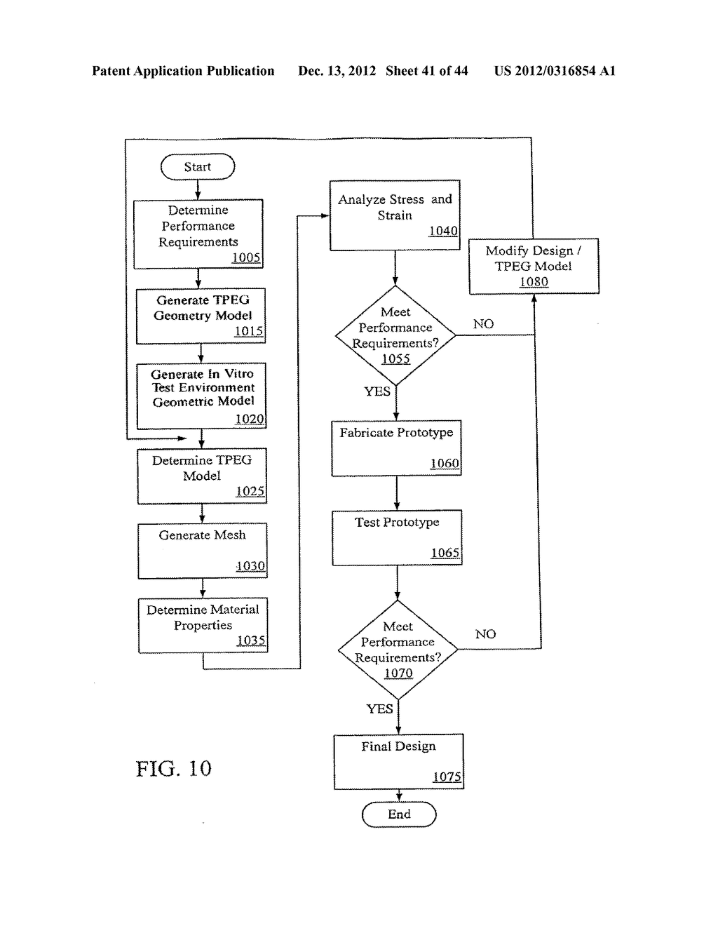 VIRTUAL PROTOTYPING AND TESTING FOR MEDICAL DEVICE DEVELOPMENT - diagram, schematic, and image 42