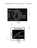 METHOD AND SYSTEM FOR IMPLEMENTING PARALLEL EXECUTION IN A COMPUTING     SYSTEM AND IN A CIRCUIT SIMULATOR diagram and image