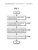 READING ORDER DETERMINATION APPARATUS, METHOD, AND PROGRAM FOR DETERMINING     READING ORDER OF CHARACTERS diagram and image