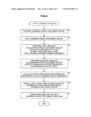 INFORMATION PROCESSING APPARATUS, INFORMATION PROCESSING METHOD, AND     PROGRAM diagram and image