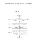 Display Device, Method for Thereof and Voice Recognition System diagram and image