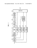 METHOD, APPARATUS, AND MEDIUM FOR BANDWIDTH EXTENSION ENCODING AND     DECODING diagram and image