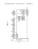 METHOD, APPARATUS, AND MEDIUM FOR BANDWIDTH EXTENSION ENCODING AND     DECODING diagram and image