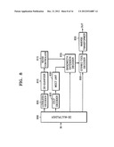 METHOD, APPARATUS, AND MEDIUM FOR BANDWIDTH EXTENSION ENCODING AND     DECODING diagram and image