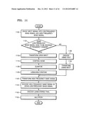 METHOD, APPARATUS, AND MEDIUM FOR BANDWIDTH EXTENSION ENCODING AND     DECODING diagram and image