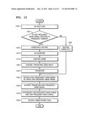 METHOD, APPARATUS, AND MEDIUM FOR BANDWIDTH EXTENSION ENCODING AND     DECODING diagram and image