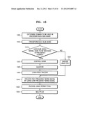 METHOD, APPARATUS, AND MEDIUM FOR BANDWIDTH EXTENSION ENCODING AND     DECODING diagram and image