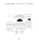 ENGINE, SYSTEM AND METHOD OF PROVIDING CLOUD-BASED BUSINESS VALUATION AND     ASSOCIATED SERVICES diagram and image