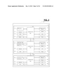 Detailed method of and system for modeling and analyzing business     improvement programs diagram and image