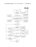 Detailed method of and system for modeling and analyzing business     improvement programs diagram and image