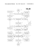 Detailed method of and system for modeling and analyzing business     improvement programs diagram and image