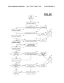 Detailed method of and system for modeling and analyzing business     improvement programs diagram and image