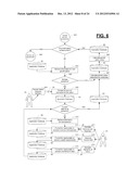 Detailed method of and system for modeling and analyzing business     improvement programs diagram and image