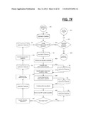 Detailed method of and system for modeling and analyzing business     improvement programs diagram and image