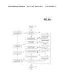 Detailed method of and system for modeling and analyzing business     improvement programs diagram and image