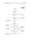 Detailed method of and system for modeling and analyzing business     improvement programs diagram and image