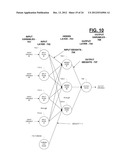 Detailed method of and system for modeling and analyzing business     improvement programs diagram and image