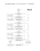 Detailed method of and system for modeling and analyzing business     improvement programs diagram and image